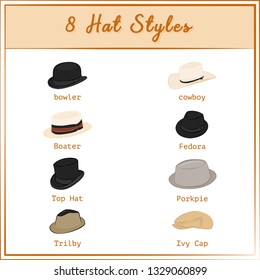 Various Hat Styles