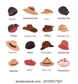 various hats vector set. men and women headdresses. fashion accessories illustration isolated on white background