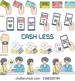 Various images of cashless payment