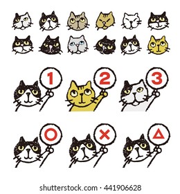 Various kinds of cats, face, ranking, illustration