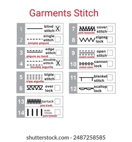 Various kinds of garments stitch vector illustration