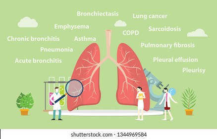 Various Lung Disease With Team Doctor Examine Or Explore The Lungs - Vector