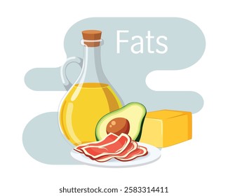 Various macronutrient ingredients like oil, bacon, avocado, and butter on an oil banner.