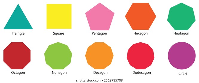 	
Various number of geometric shape. Different types of regular polygons. triangle, square, pentagon, hexagon, heptagon, octagon, nonagon, decagon, hendecagon, dodecagon vector.