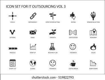 Various IT Outsourcing and offshore model vector icons for a global operating model 