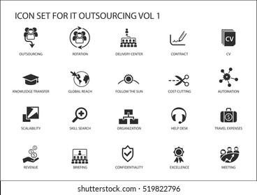 Vários ícones vetoriais de terceirização de TI e modelos offshore para um modelo operacional global