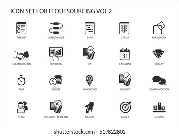 Various IT Outsourcing And Offshore Model Vector Icons For A Global Operating Model 