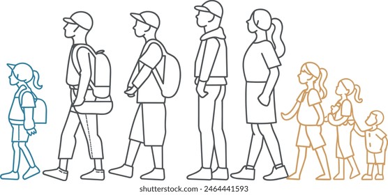 Various parenting families doodle style minimal color fill, Parenthood, Childcare, Family Dynamics, Parenting Styles, cartoon, character, drawing, line art vector illustration, minimal color modern