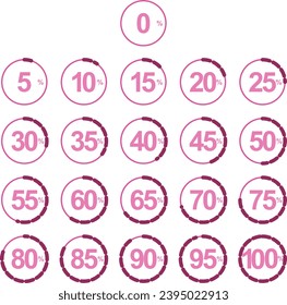 Various percentages circle set. vector