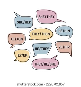 Various personal gender pronouns in speech bubbles including gender neutral, multiple and neopronouns