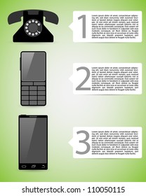 Various Phones with Speech Bubbles