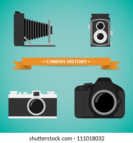 Vintage Camera Front Hd Stock Images Shutterstock