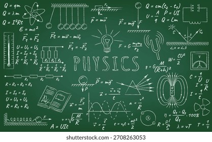 Verschiedene physikalische Formeln und Diagramme, die mit Kreide auf einer grünen Tafel gezeichnet sind. In einem Klassenzimmer werden pädagogische und wissenschaftliche Konzepte präsentiert.