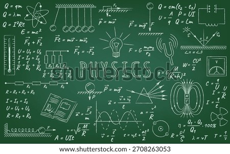 Various physics formulas and diagrams drawn with chalk on a green chalkboard. Educational and scientific concepts are represented in a classroom setting.