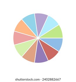 various pie charts for graphic information