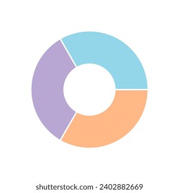 various pie charts for graphic information