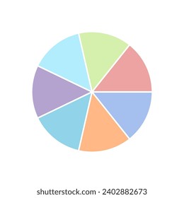 various pie charts for graphic information