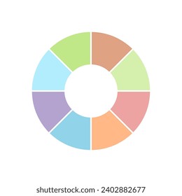 various pie charts for graphic information