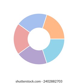 various pie charts for graphic information