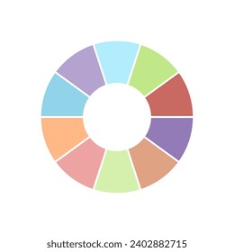 various pie charts for graphic information