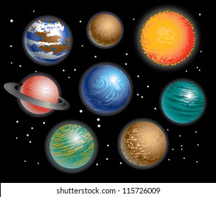 Various Planets Solar System