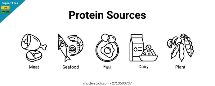 Conjunto de iconos de varias fuentes de proteínas: carne, mariscos, huevo, lácteos y plantas