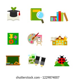 Various school supplies icons