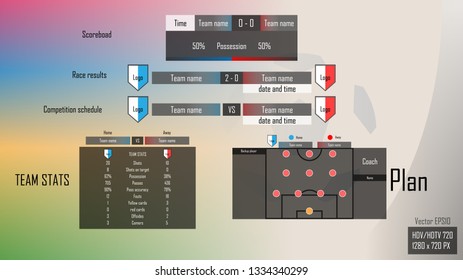Various score tables and playing systems.