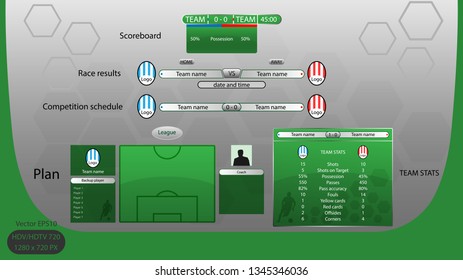 Various score tables and playing systems.