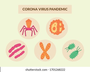 various set collection of virus shape with modern flat style colorful