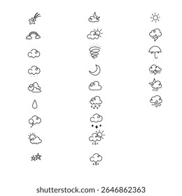 Various shapes of clouds in the sky 