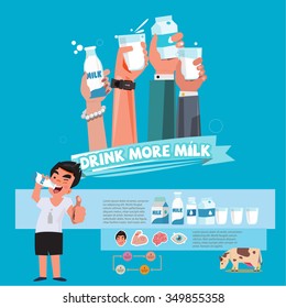 Varias manos inteligentes sujetando la botella y la taza de leche. diseño de caracteres. concepto de leche de bebida saludable - ilustración vectorial