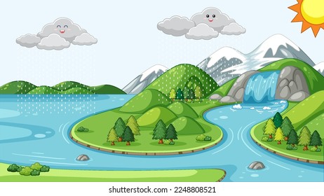 Various stages in the water or hydrological cycle illustration