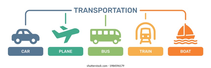 Various transportation icon set, including cars, train, plane, bus, boat.