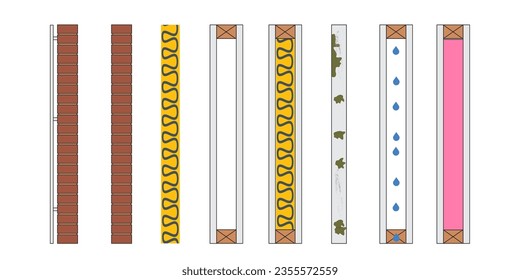 Verschiedene Arten von Wänden und Isolierungen, Vektorgrafik