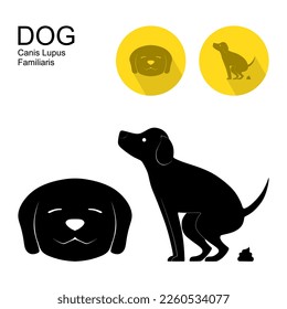 verschiedene Arten von Tierverhalten und Ausdrücken im Silhouettenformat und süße Symbole. Hund oder Canis lupus familiaris, bekannt für treue und menschliche beste Freund mit entspanntem LächelGesicht und ergreifen Sie eine poop Action