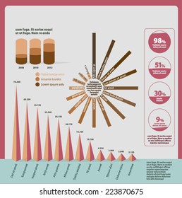 various types of charts for infographics and publications
