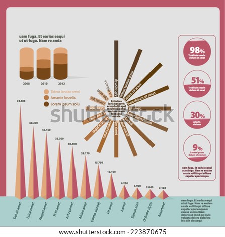 various types of charts for infographics and publications