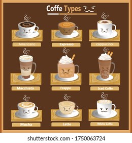 verschiedene Arten von Kaffee für die Gestaltung des Kaffeekartenmenüs oder der Vorlage