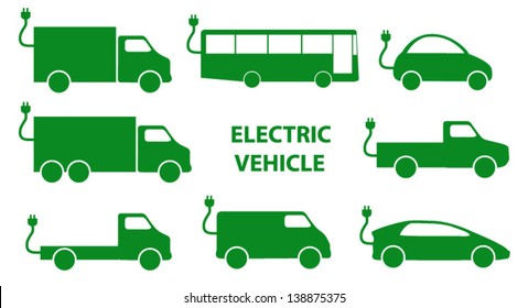 Various types of Electric Vehicle