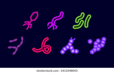 various types of microbe bacteria and viruses