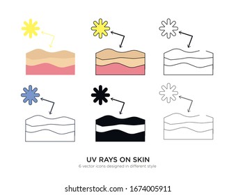 Various types of UV rays on skin set with the same frame types vector Illustrations