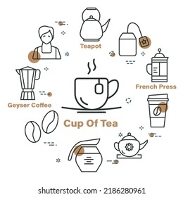 Various vector logos with coffee and tea items