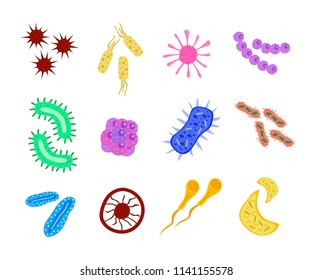 40,493 Types of viruses Images, Stock Photos & Vectors | Shutterstock