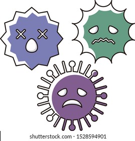 Various viruses that are weak