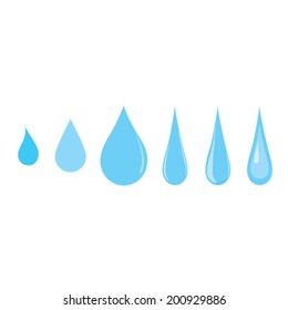 Various water droplets
