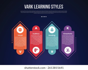 VARK learning style infographic template with creative arrow box shape with outline up and down dark background style with 4 point for slide presentation vector