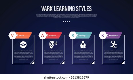 VARK learning style infographic template with creative outline table with cutted header badge dark background style with 4 point for slide presentation vector