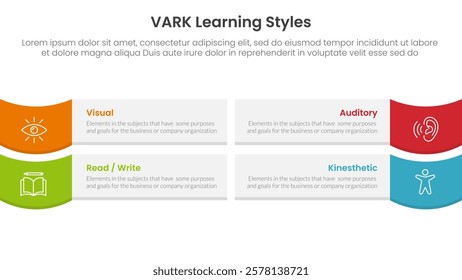 VARK learning styles infographic 4 point stage template with rectangle box and wave on edge for slide presentation vector