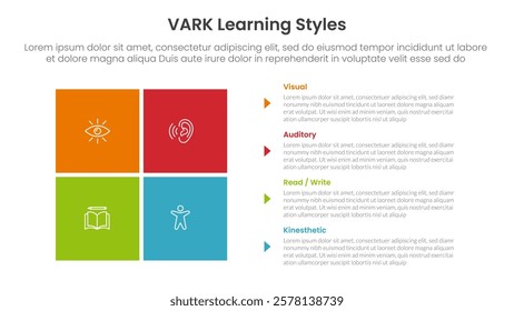 VARK learning styles infographic 4 point stage template with matrix structure with block square shape on left column for slide presentation vector